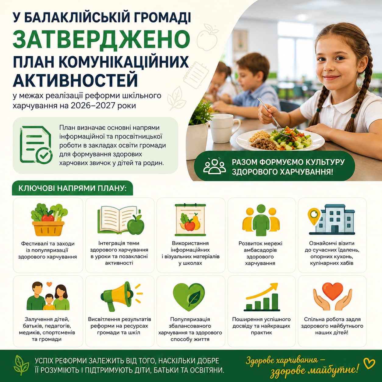 У Балаклійській громаді затверджено План комунікаційних активностей у межах реалізації реформи шкільного харчування на 2026–2027 роки