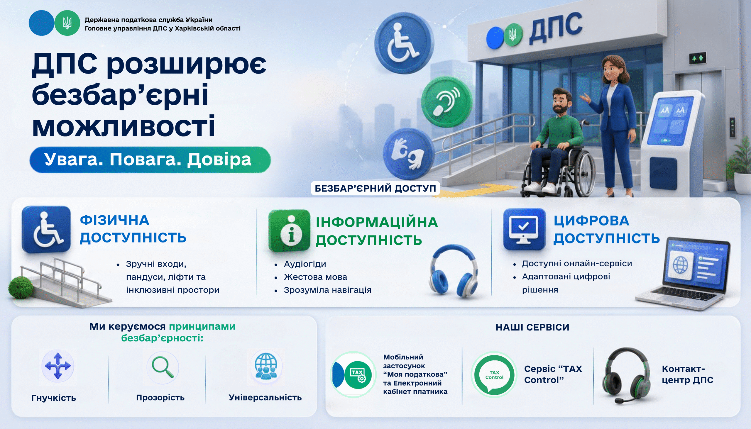 ДПС розширює безбар’єрні можливості