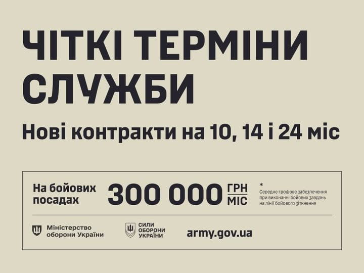 Чіткі терміни служби, справедлива оплата та гарантія відстрочки після завершення контракту – Міністерство оборони України запускає комплексну трансформацію військової служби.