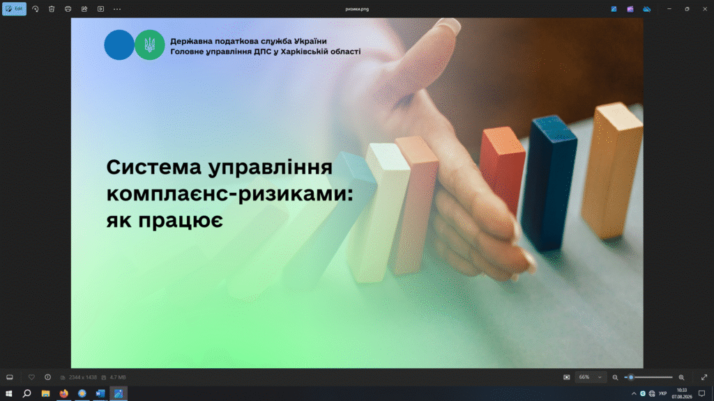 Система управління комплаєнс-ризиками: як працює