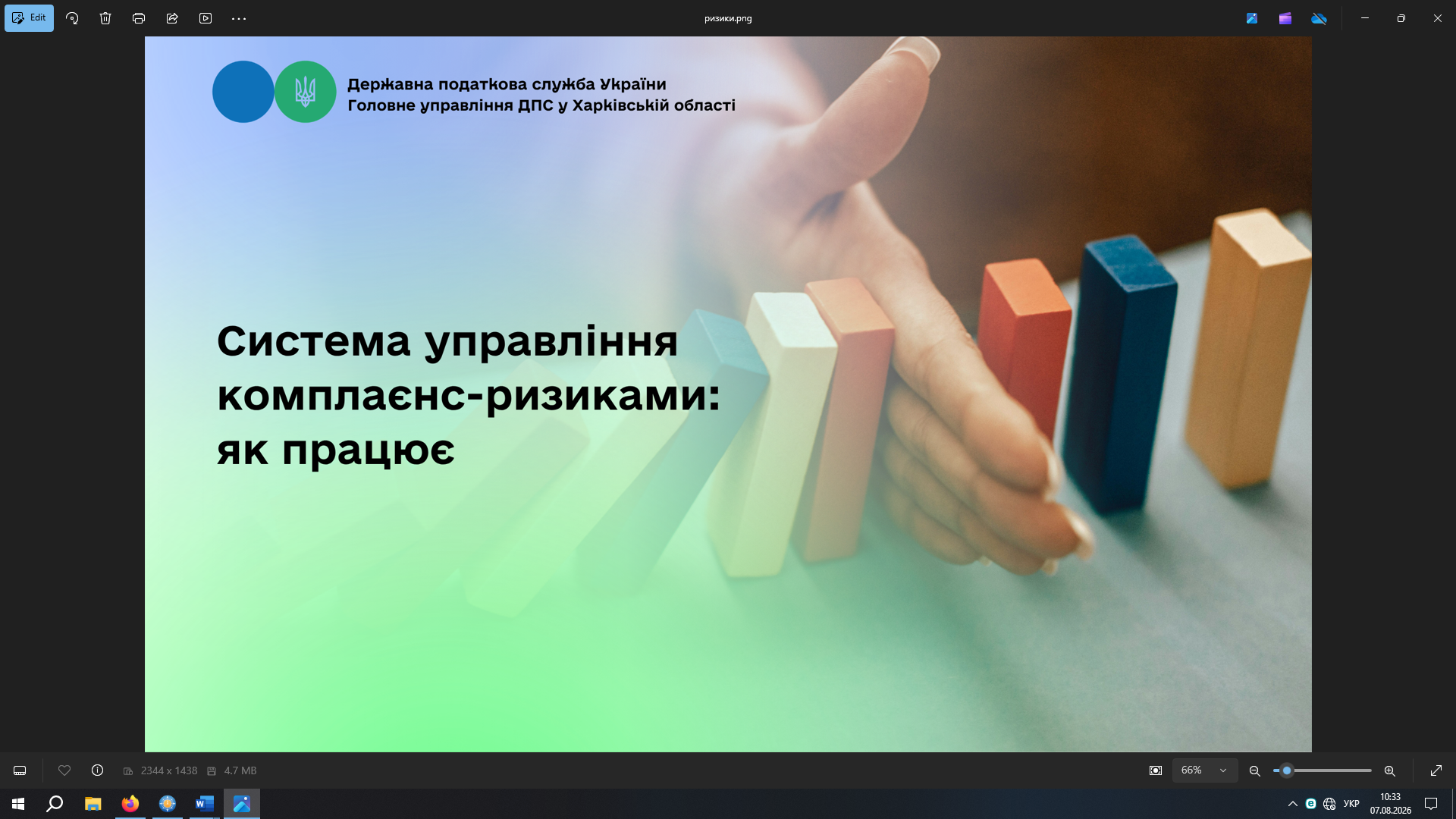 Система управління комплаєнс-ризиками: як працює