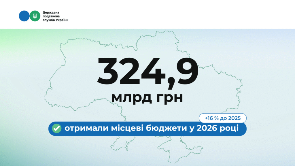 Леся Карнаух: З початку року місцеві бюджети отримали майже 325 млрд грн
