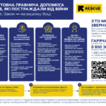 Безкоштовна правнича (юридична) допомога для людей, які постраждали від війни