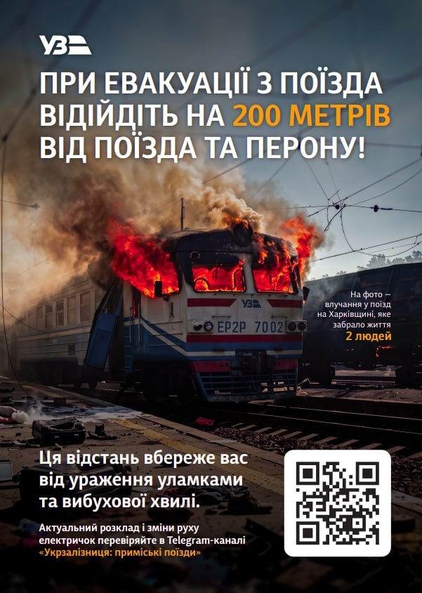 Безпека під час повітряної тривоги
