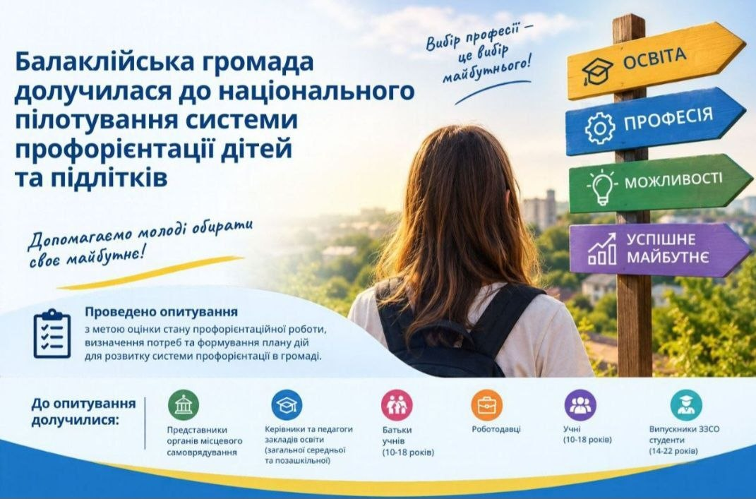 Балаклійська громада долучилася до національного пілотування системи профорієнтації дітей та підлітків