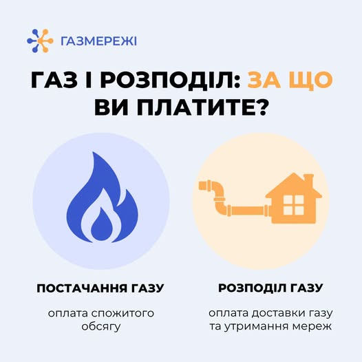Газ і його розподіл: у чому різниця?