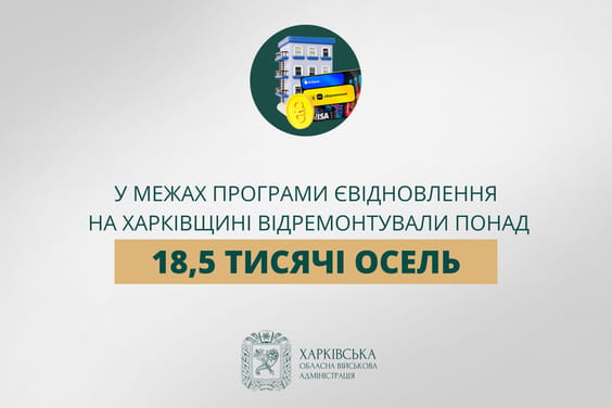 «У межах програми єВідновлення на Харківщині відремонтували понад 18,5 тисячі осель», — Олег Синєгубов